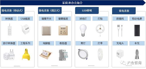 小插座里的大生意 公牛集团IPO启航，专利代理助力冲刺500亿市值